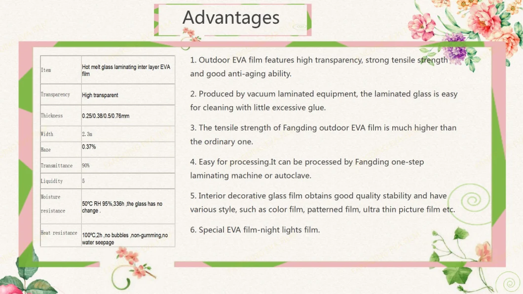 EVA Film for Tinted Glass Toughened Glass Laminating